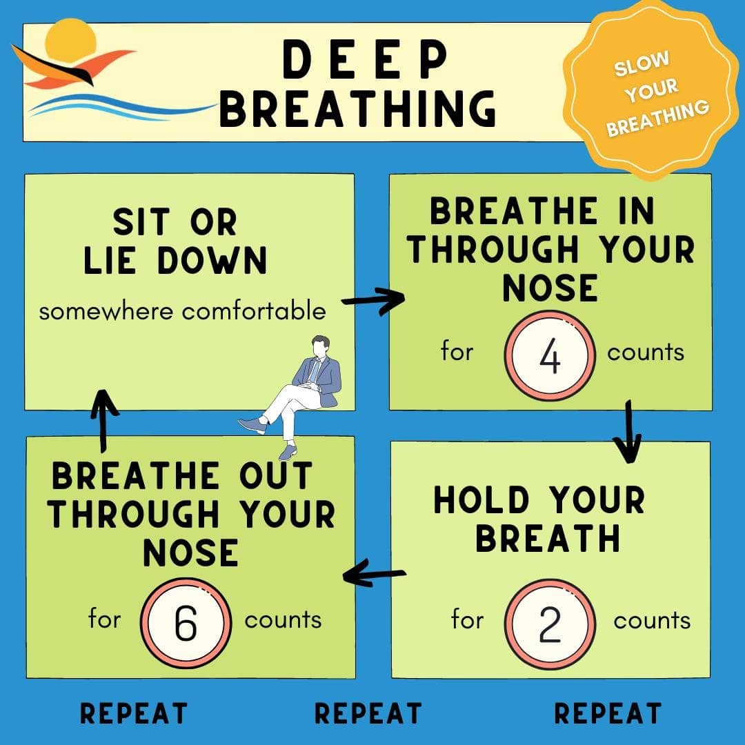 Happy Friday! Did you know that deep #breathing is one of the most effective ways to reduce #stress and #anxiety? You don't have to be a meditation master either! It can be as simple as breathing deeply into your belly (i.e., feel your belly expand when you inhale instead of your chest) and lengthening your exhale. 😮‍💨 #mentalhealth